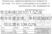 华立科技(301011.SZ)发布半年度业绩，净利润3600万元，同比增长106.02%