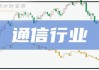 通宇通讯：上半年净利同比预减28.43%―47.51%