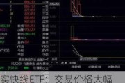 嘉实快线ETF：交易价格大幅溢价，连续三日价格异动，昨日收盘价达113.092元