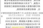 ST摩登索赔时效剩两个月 此前部分股民二审胜诉