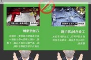 汽车隔音产品中隔音棉的作用是什么？