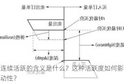 合约连续活跃的含义是什么？这种活跃度如何影响市场流动性？