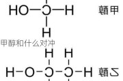 甲醇和什么对冲