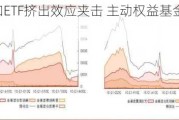 止盈心态和ETF挤出效应夹击 主动权益基金遭遇净赎回