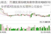 公告精选：万通发展拟收购索尔思光电60.16%股权；华侨城A控股股东拟增持公司股份