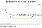 PVC：周度数据洞察 价格供给等变化