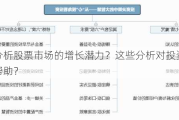 如何分析股票市场的增长潜力？这些分析对投资决策有何帮助？