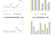 华海药业：上半年净利润同比预增28%-38%