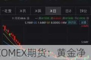 COMEX期货：黄金净多头增加，白银铜减少    ：7 月 16 日当周数据