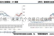 CBOT 大豆价格：未来几个交易日或继续下跌