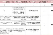 房屋过户给子女哪种方式更节省费用？