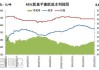 化肥供求信息汇总：多样需求与充足供应