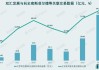 港股异动丨万洲国际一度涨近7%，拟分拆史密斯菲尔德美墨业务赴美上市