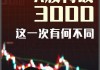 艰难逆转!A股守住3000点关口