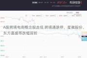 A股跨境电商概念股走低 跨境通跌停，星徽股份、东方嘉盛等跌幅居前