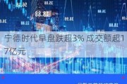 宁德时代早盘跌超3% 成交额超17亿元