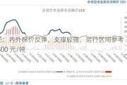 棉花：内外棉价反弹，支撑较强，运行区间参考 14800-15800 元/吨