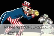 MHMarkets:OPEC+安抚石油市场缓解担忧