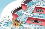 PVC：供应增加，逢高做空