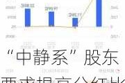 “中静系”股东要求提高分红比例至30%，徽商银行股价涨超4%