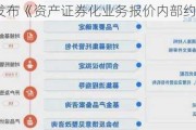 中基协发布《资产证券化业务报价内部约束指引》