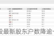 13股最新股东户数降逾一成