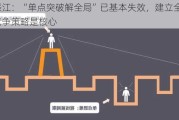 李振江：“单点突破解全局”已基本失效，建立全要素竞争策略是核心