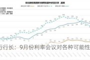 欧洲央行行长：9月份利率会议对各种可能性持开放态度