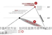 市值判定方法：如何在股票市场中判定市值和股票