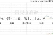 欣灵电气下跌5.09%，报19.01元/股