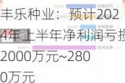 丰乐种业：预计2024年上半年净利润亏损2000万元~2800万元