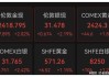 纳指大跌3.64%！特斯拉暴跌近13%，“七巨头”市值蒸发5.45万亿元！汽车巨头Q2收益未及预期，盘后跌11%