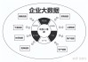 远达环保:远达环保董事会关于本次交易履行法定程序的完备性、合规性及提交的法律文件的有效性的说明