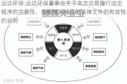 远达环保:远达环保董事会关于本次交易履行法定程序的完备性、合规性及提交的法律文件的有效性的说明