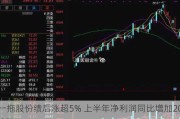 一拖股份绩后涨超5% 上半年净利润同比增加20.05%