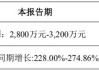 亚太股份：预计2024年上半年净利润为9000万元~1.1亿元，同比增长32.66%~62.14%