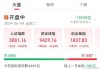 创业板指翻红 近1700股上涨