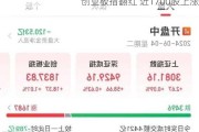 创业板指翻红 近1700股上涨