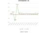 恒为科技：预计2024年上半年净利同比增长303.61%-333.29%