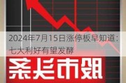 2024年7月15日涨停板早知道：七大利好有望发酵