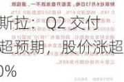 特斯拉：Q2 交付量超预期，股价涨超 10%