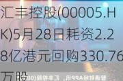 汇丰控股(00005.HK)5月28日耗资2.28亿港元回购330.76万股