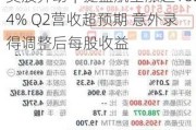 美股异动｜捷蓝航空涨超16.4% Q2营收超预期 意外录得调整后每股收益