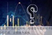 中证500ETF宽跨式策略：稳健型与套保对冲组合，仓位三成，止损线为30%