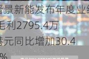 晋景新能发布年度业绩 毛利2795.4万港元同比增加30.49%