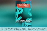 依米康：拟3800.43万元转让川西数据30%股权