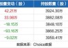 均胜电子实控人耗资近1500万增持 回购增持接力提振信心股价涨26%