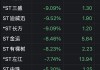 收评：创业板指震荡收涨0.79% 超70家ST股跌停