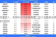 借道买入，本周8只ETF份额暴增，这只主题基金增超12亿份