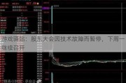 游戏驿站：股东大会因技术故障而暂停，下周一继续召开